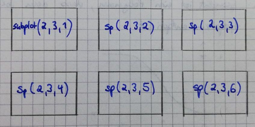 w: 75