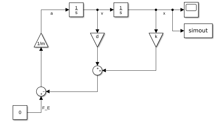 alt: "Simulink Aufbau System1", w:75