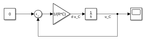 alt: "System 2 - Aufbau in Simulink", w:50