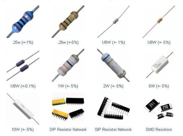 alt: "Bauformen elektrischer Widerstände", src: "qph.fs.quoracdn.net", w:50