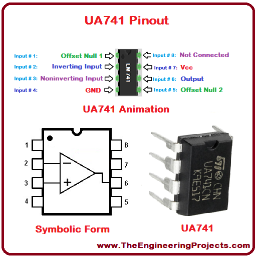 alt: "Beispiel eines OPV: UA741", src: "theengineeringprojects.com", w:50