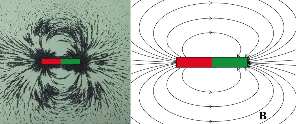 alt: "Magnetische Feldlinien", src: "supermagnete.imgix.net", w:75