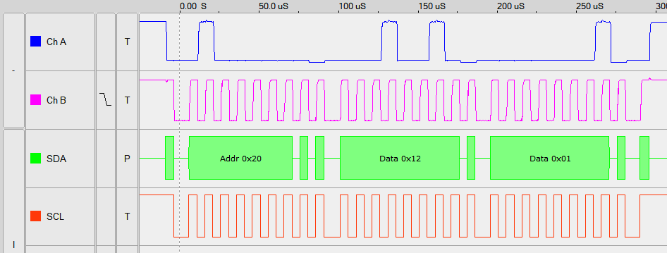 alt: "I²C-Signalverlauf mit Slave-Acknowledge", w: 75