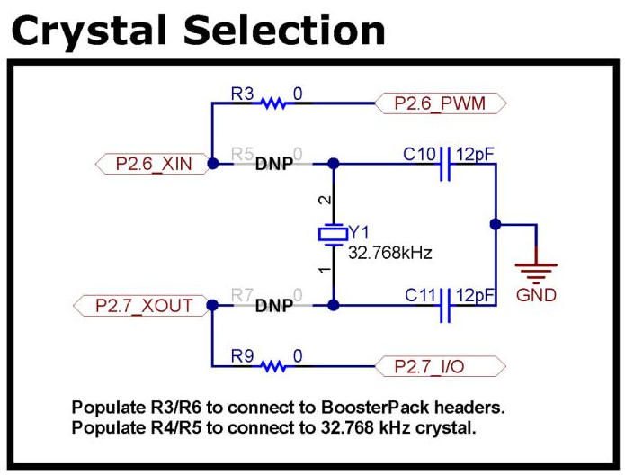 alt: "Aktivieren des Quarz-Oszillators auf dem Launchpad", src: "Launchpad MSP-EXP430G2ET, S. 25", w:45