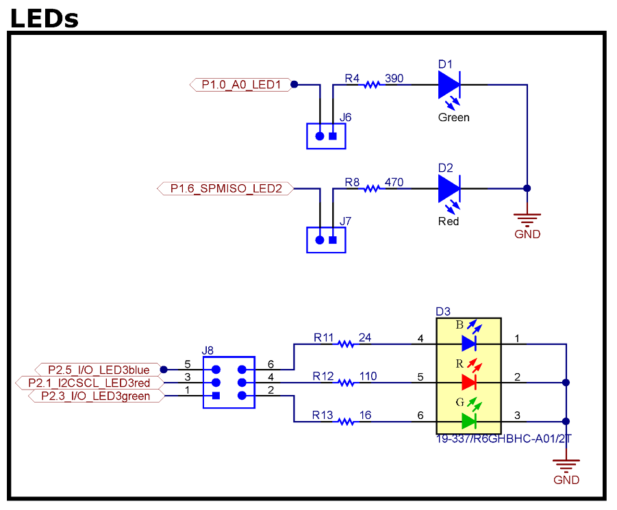 alt: "LEDs auf dem Launchpad", src: "Launchpad MSP-EXP430G2ET, S. 25", w:50, label:"fig:launchpad_leds"