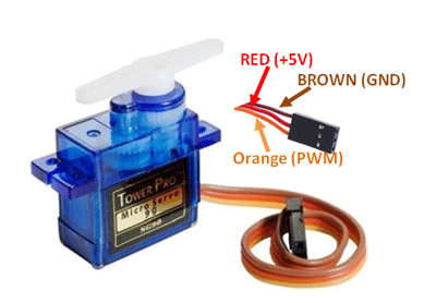 alt: "Pinbelegung eines Modellbau-Servomotors", src: "components101.com", w:30
