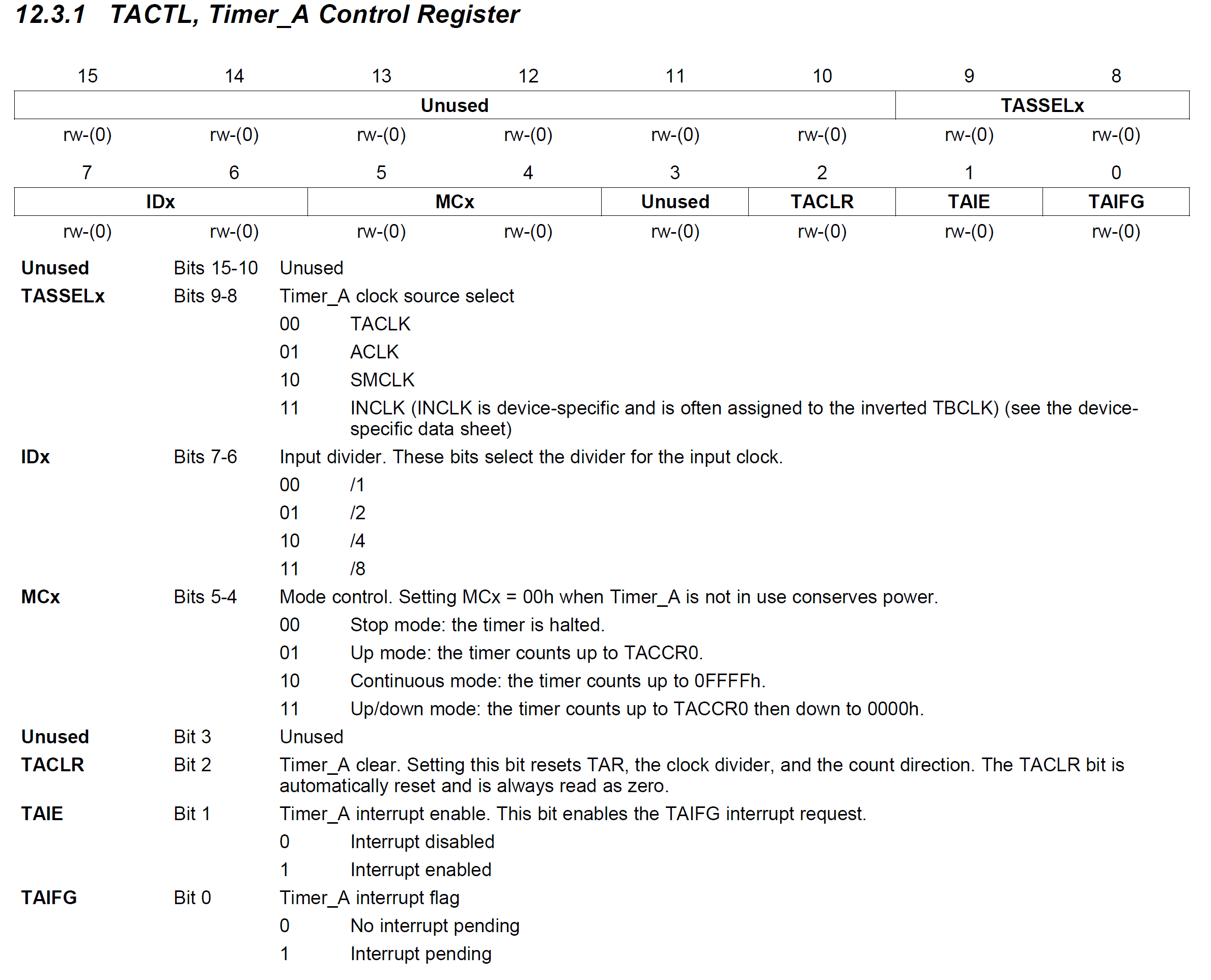alt: "Register TACTL", src: "Family Guide, S. 370", w:70, label:"fig:tactl"